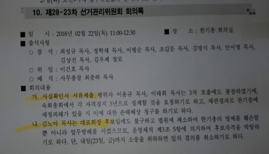 한기총 선관위, ‘선거 방해’ 강력 징계