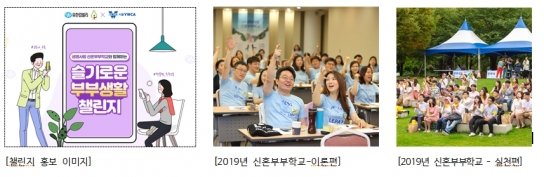 코로나19 시대, 행복한 부부관계의 핵심은?