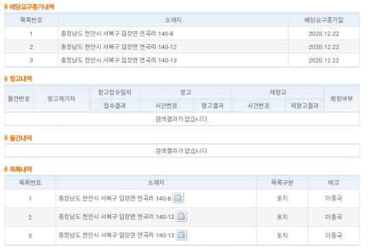 ‘한국기독교기념관’ 건립, 부지 없는 착공식 하나?