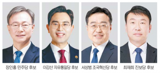 구로구청장 선거, 각 후보들 공약 및 승부 양상 분석