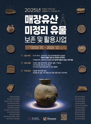 한신대 박물관, ‘매장유산 유물 보존 및 활용 사업’ 6년 연속 선정